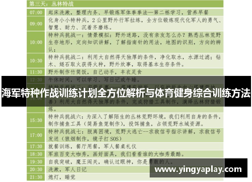 海军特种作战训练计划全方位解析与体育健身综合训练方法