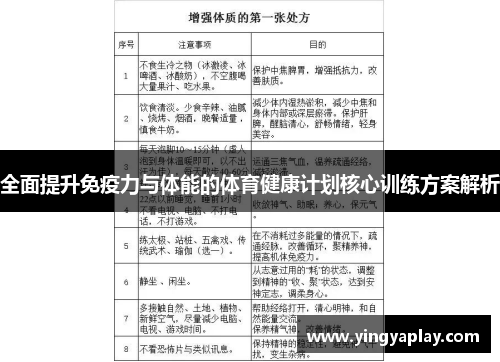 全面提升免疫力与体能的体育健康计划核心训练方案解析